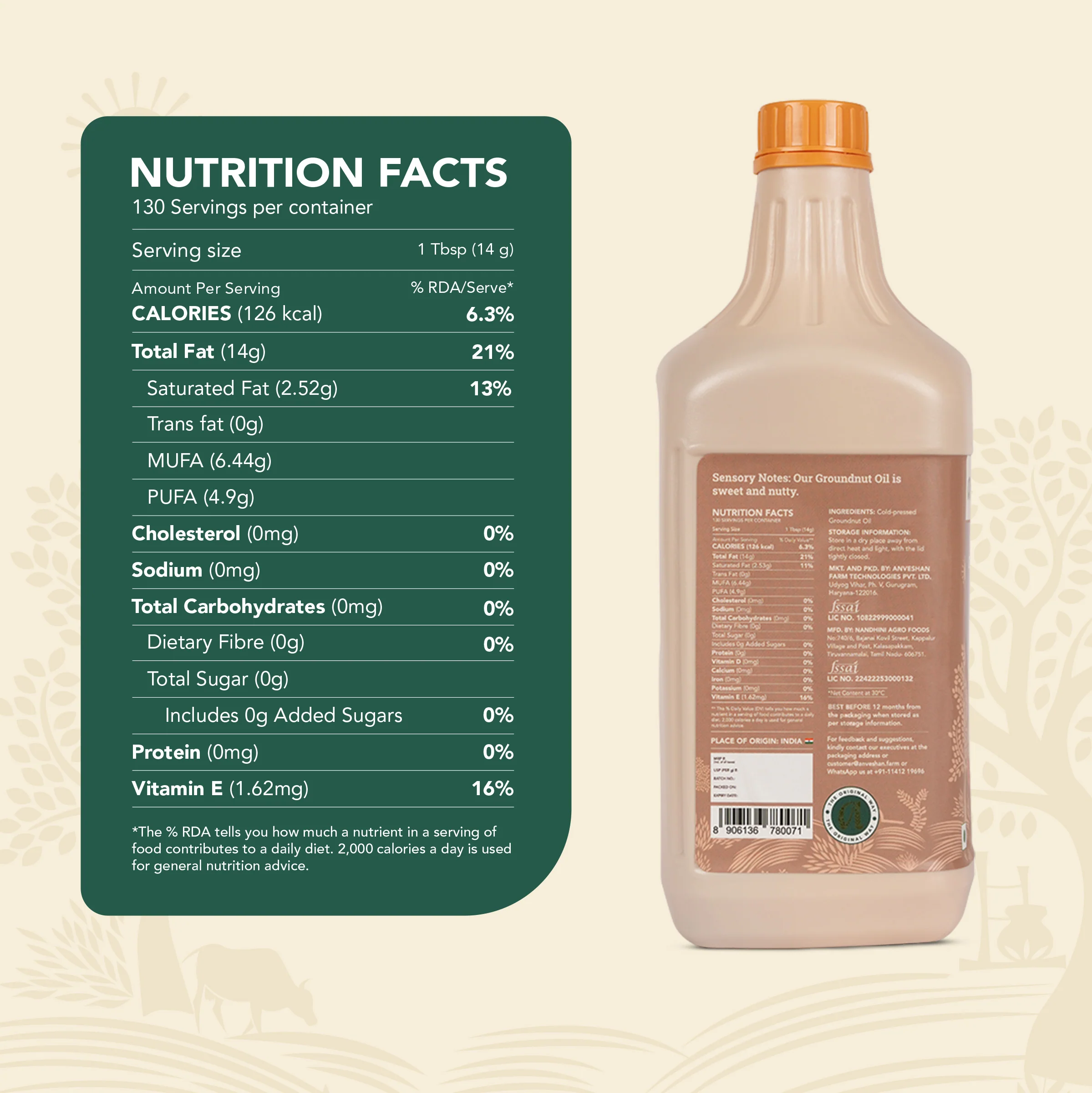 Everyday Oils for Every Dish - Image 8
