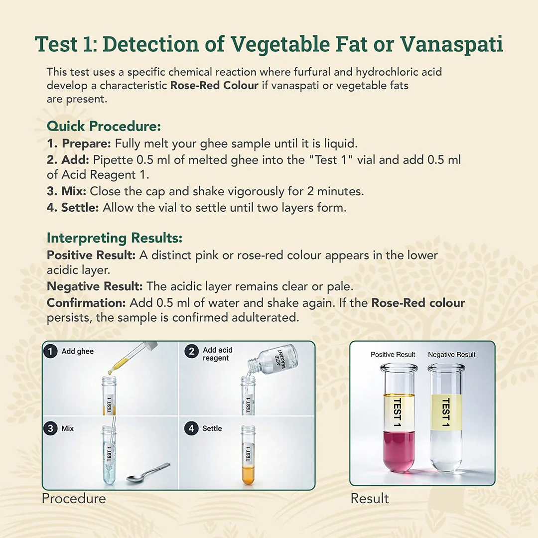 Ghee Adulteration Rapid Testing Kit - Image 4