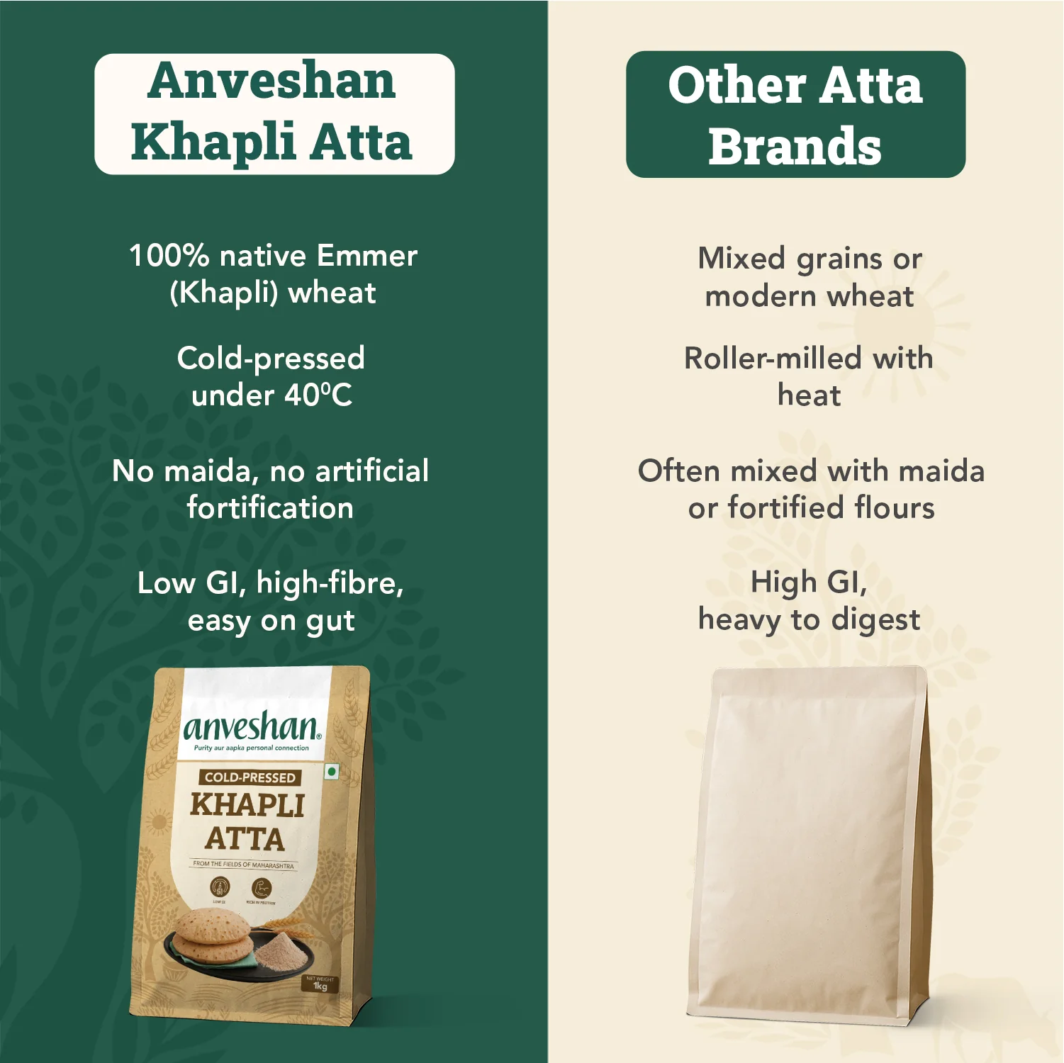 Cold-Pressed Khapli Atta - Image 3