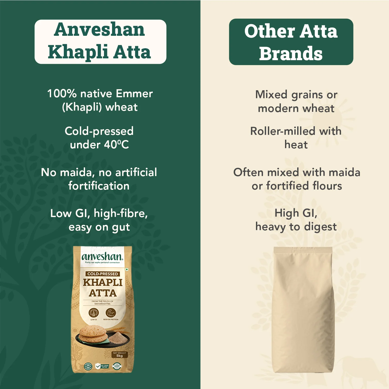 Khapli Aata 5 Kg Combo Pack of 2 - Image 5