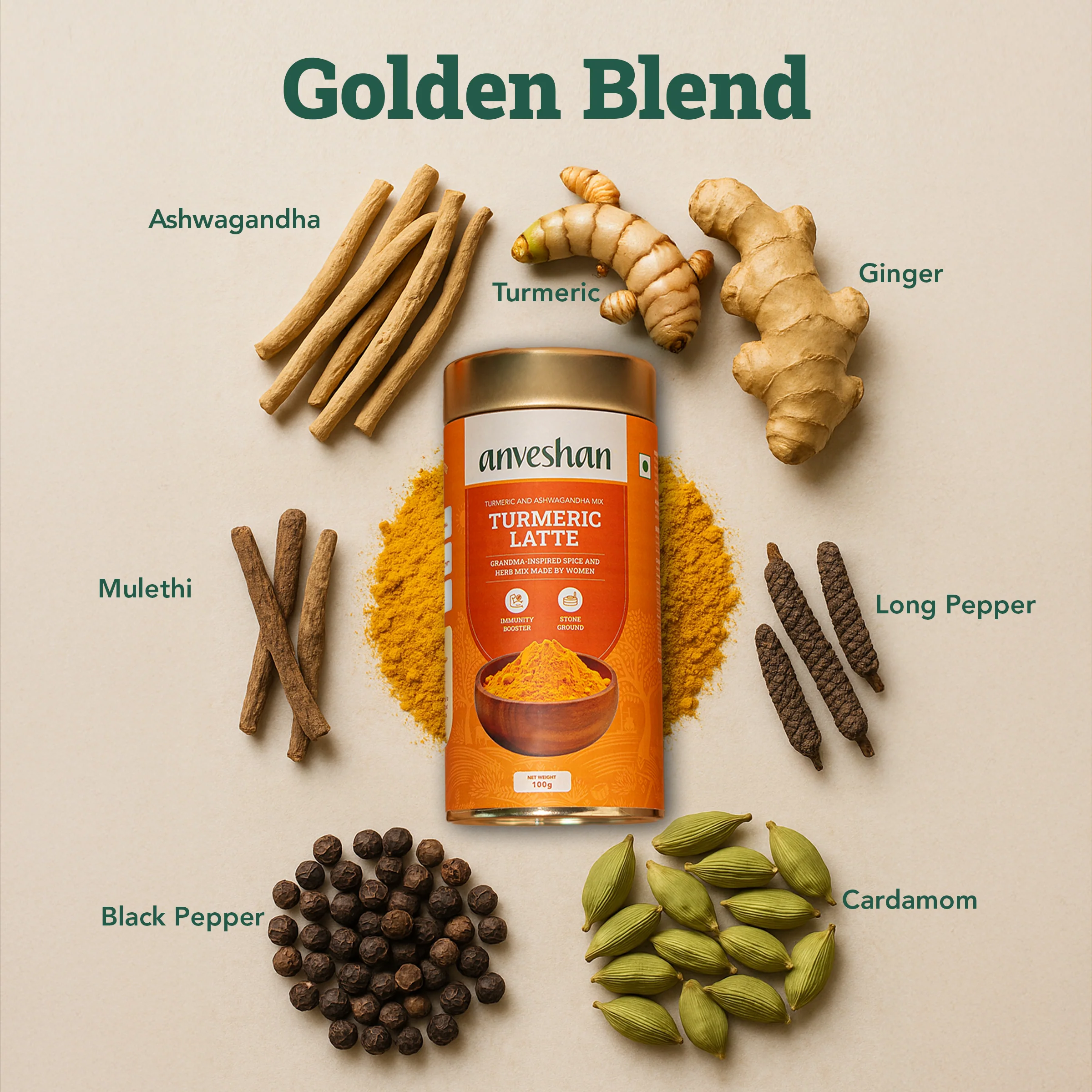 Turmeric Latte Ashwagandha Mix - Image 7