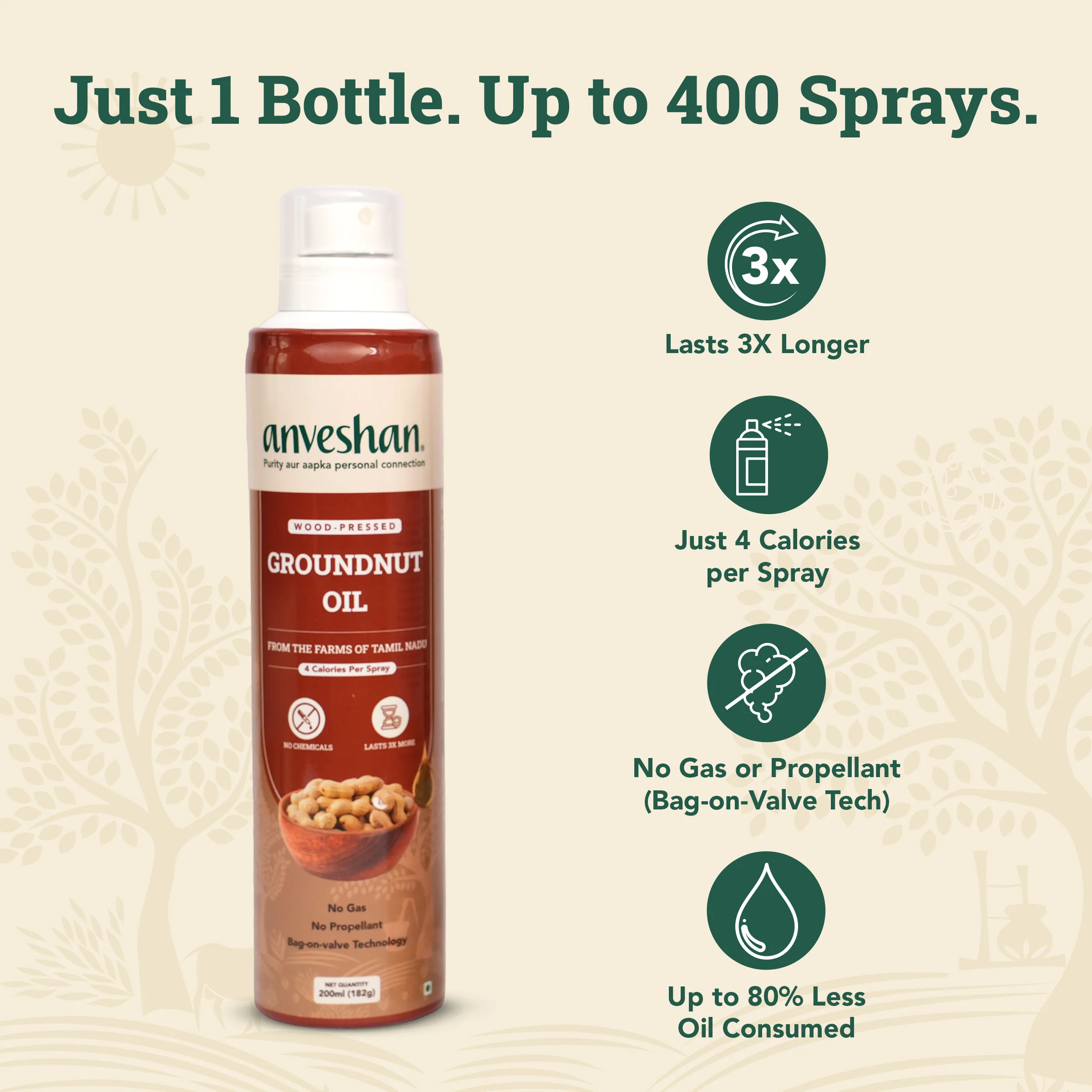 Wood-pressed Groundnut Oil- Spray Can - Image 7